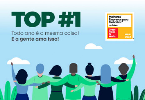 Bahiana wins, once again, the 1st place as the Best Company to Work for in Bahia